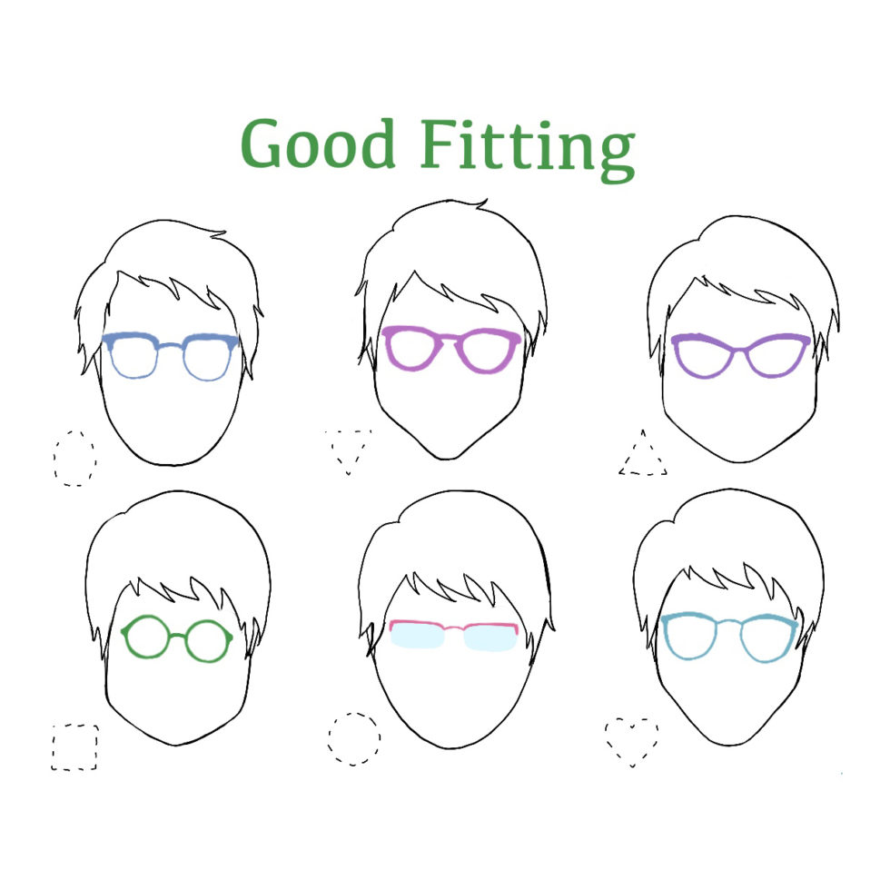 Find the Perfect Pair of Glasses Vista Eye Care